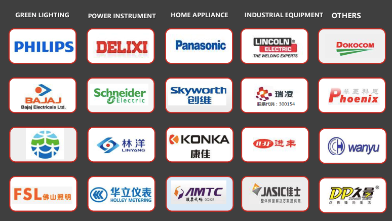 Weidy Capacitors Applications: Lighting, Power Instruments, Home Appliances, and Industrial Equipment.